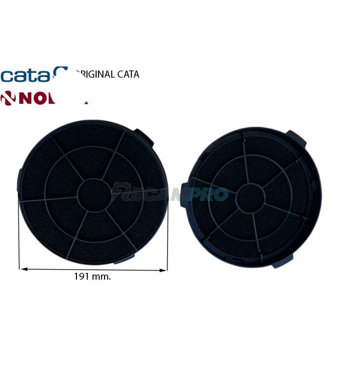 Eurofilter filtro de carbono campana extractora – FixPart