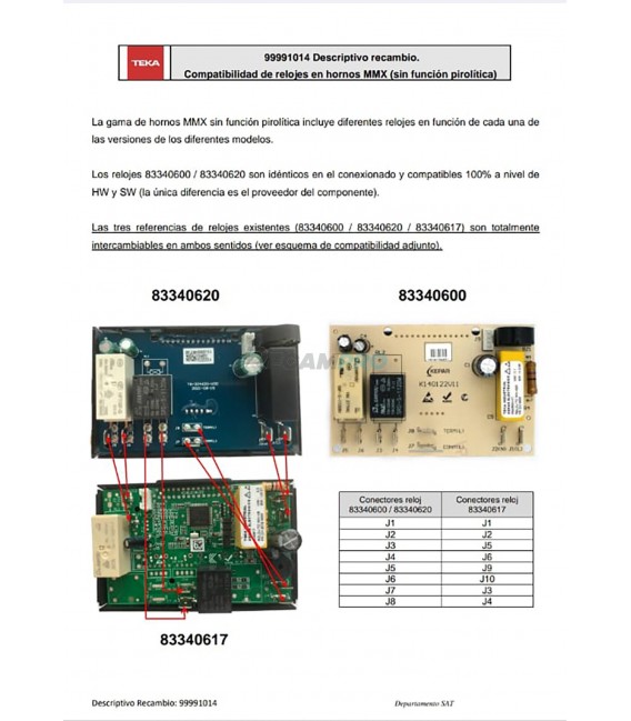 RELOJ PROGRAMADOR HORNO TEKA 83340617